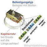 Klick zeigt Detail-Ansicht